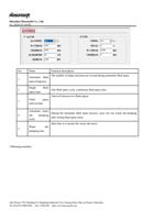 Automatic flash The number of inkjet ejections per (Page 52 / 72) PrintEXP Printing Software Instruction